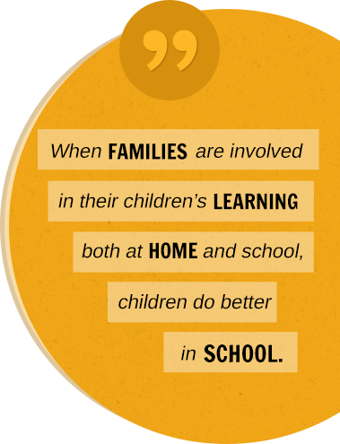 When FAMILIES are involved in their children's LEARNING both at HOME and school, children do better in SCHOOL. 